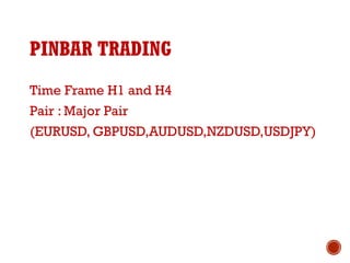 PINBAR TRADING
Time Frame H1 and H4
Pair : Major Pair
(EURUSD, GBPUSD,AUDUSD,NZDUSD,USDJPY)
 