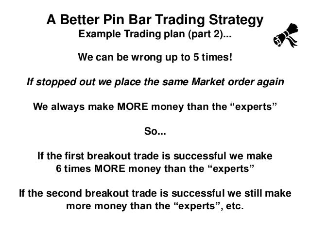 1 hour pin bar strategy