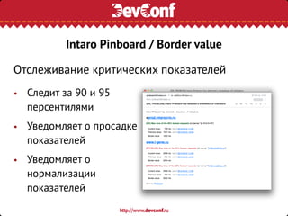 Отслеживание критических показателей
• Следит за 90 и 95
персентилями
• Уведомляет о просадке
показателей
• Уведомляет о
нормализации
показателей
Intaro Pinboard / Border value
 