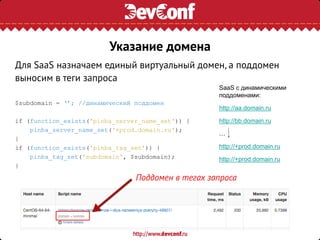 Для SaaS назначаем единый виртуальный домен, а поддомен
выносим в теги запроса
$subdomain = ‘’; //динамический поддомен
if (function_exists('pinba_server_name_set')) {
pinba_server_name_set('+prod.domain.ru');
}
if (function_exists('pinba_tag_set')) {
pinba_tag_set('subdomain', $subdomain);
}
SaaS с динамическими
поддоменами:
http://aa.domain.ru
http://bb.domain.ru
…
http://+prod.domain.ru
http://+prod.domain.ru
Поддомен в тегах запроса
Указание домена
 