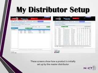 My Distributor Setup
These screens show how a product is initially
set up by the master distributor
 