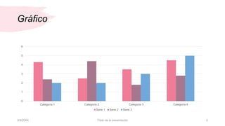 Gráfico
0
1
2
3
4
5
6
Categoría 1 Categoría 2 Categoría 3 Categoría 4
Serie 1 Serie 2 Serie 3
3/9/20XX Título de la presentación 5
 