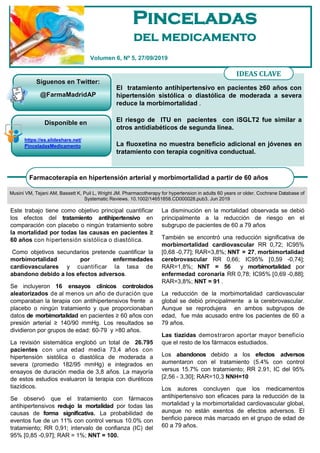 Pinceladas
Eltratamientoantihipertensivoenpacientes≥60añoscon
hipertensión sistólicao diastólicademoderadaasevera
reducelamorbimortalidad.
Elriesgode ITU en pacientes coniSGLT2fuesimilara
otrosantidiabéticosdesegundalínea.
Lafluoxetinanomuestrabeneficioadicionalenjóvenesen
tratamientoconterapiacognitivaconductual.
IDEAS	CLAVE
MusiniVM,TejaniAM,BassettK,PuilL,WrightJM.Pharmacotherapyforhypertensioninadults60yearsorolder.CochraneDatabaseof
SystematicReviews.10.1002/14651858.CD000028.pub3.Jun2019
Farmacoterapiaenhipertensiónarterialymorbimortalidadapartirde60años
Estetrabajotienecomoobjetivoprincipalcuantificar
los efectos del tratamiento antihipertensivo en
comparaciónconplacebooningúntratamientosobre
lamortalidadportodaslascausasenpacientes≥
60añosconhipertensiónsistólicaodiastólica.
Comoobjetivossecundariospretendecuantificarla
morbimortalidad por enfermedades
cardiovasculares y cuantificar la tasa de
abandonodebidoalosefectosadversos.
Se incluyeron 16 ensayos clínicos controlados
aleatorizadosdealmenosunañodeduraciónque
comparabanlaterapiaconantihipertensivosfrente a
placebooningúntratamientoyqueproporcionaban
datosdemorbimortalidadenpacientes≥60añoscon
presiónarterial≥140/90mmHg.Losresultadosse
dividieronporgruposdeedad:60-79y>80años.
Larevisiónsistemáticaenglobóuntotalde 26.795
pacientes con una edad media 73,4 años con
hipertensión sistólica o diastólica de moderada a
severa (promedio 182/95 mmHg)e integrados en
ensayosdeduraciónmediade3,8años.Lamayoría
deestosestudiosevaluaronlaterapiacondiuréticos
tiazídicos.
Se observó que el tratamiento con fármacos
antihipertensivosredujolamortalidad portodaslas
causas de forma significativa.La probabilidad de
eventosfuedeun11% concontrolversus10.0% con
tratamiento;RR 0,91;intervalodeconfianza(IC)del
95% [0,85-0,97];RAR=1%;NNT=100.
Ladisminuciónenlamortalidadobservadasedebió
principalmente a la reducción de riesgo en el
subgrupodepacientesde60a79años
Tambiénseencontróunareducciónsignificativade
morbimortalidad cardiovascularRR 0,72;IC95%
[0,68-0,77];RAR=3,8%;NNT=27,morbimortalidad
cerebrovascular RR 0,66; IC95% [0,59 -0,74];
RAR=1,8%;NNT = 56 y morbimortalidad por
enfermedadcoronariaRR0,78;IC95% [0,69-0,88];
RAR=3,8%;NNT=91.
La reducción de la morbimortalidad cardiovascular
globalsedebióprincipalmente alacerebrovascular.
Aunque se reprodujera en ambos subgrupos de
edad,fuemásacusadoentrelospacientesde60a
79años.
Lastiazidasdemostraronaportarmayorbeneficio
queelrestodelosfármacosestudiados.
Los abandonos debido a los efectos adversos
aumentaron con eltratamiento (5.4% con control
versus15.7% contratamiento;RR 2.91,IC del95%
[2,56- 3,30];RAR=10,3NNH=10
Los autores concluyen que los medicamentos
antihipertensivosoneficacesparalareduccióndela
mortalidadylamorbimortalidadcardiovascularglobal,
aunqueno están exentosde efectosadversos.El
benficioparecemásmarcadoenelgrupodeedadde
60a79años.
del medicamento
SiguenosenTwitter:
@FarmaMadridAP
Disponibleen
https://es.slideshare.net/
PinceladasMedicamento
Volumen6,Nº5,27/09/2019
 