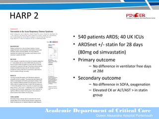 Hot Topics in Critical Care | PPT