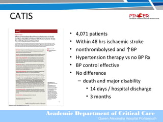 Hot Topics in Critical Care | PPT