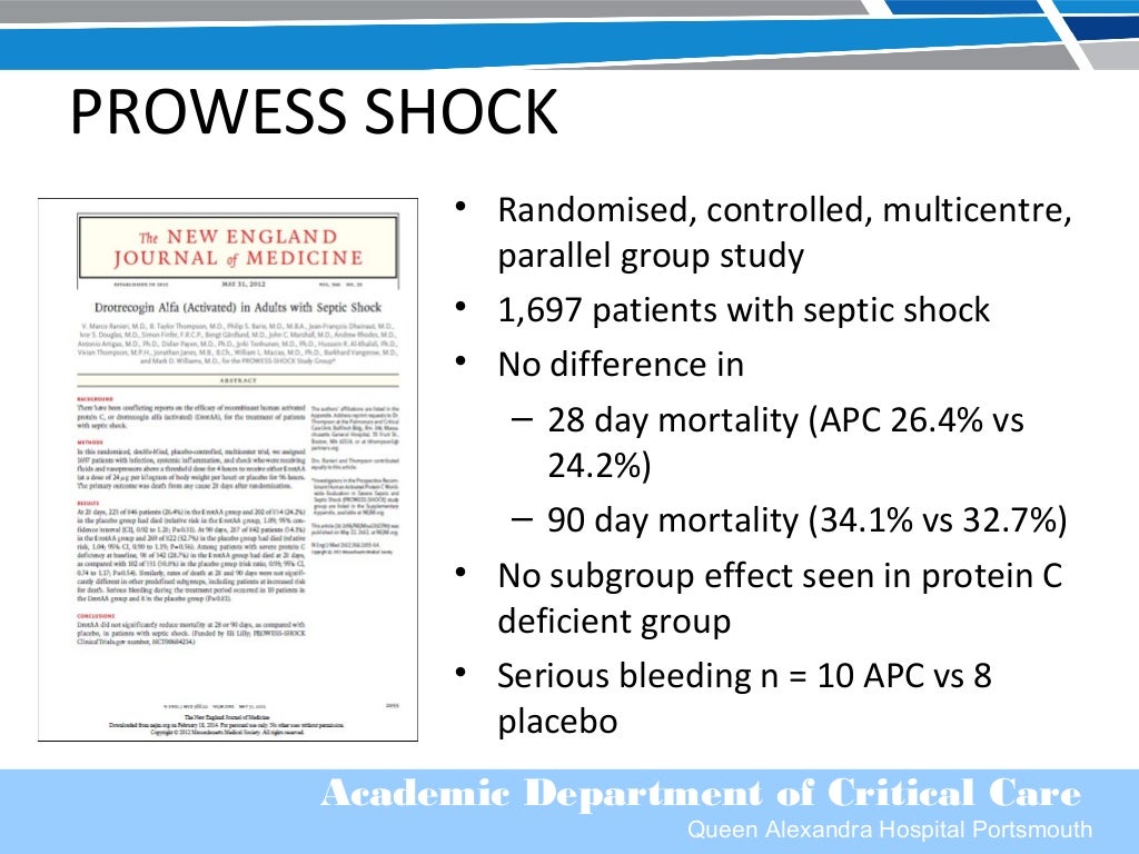 Hot Topics in Critical Care