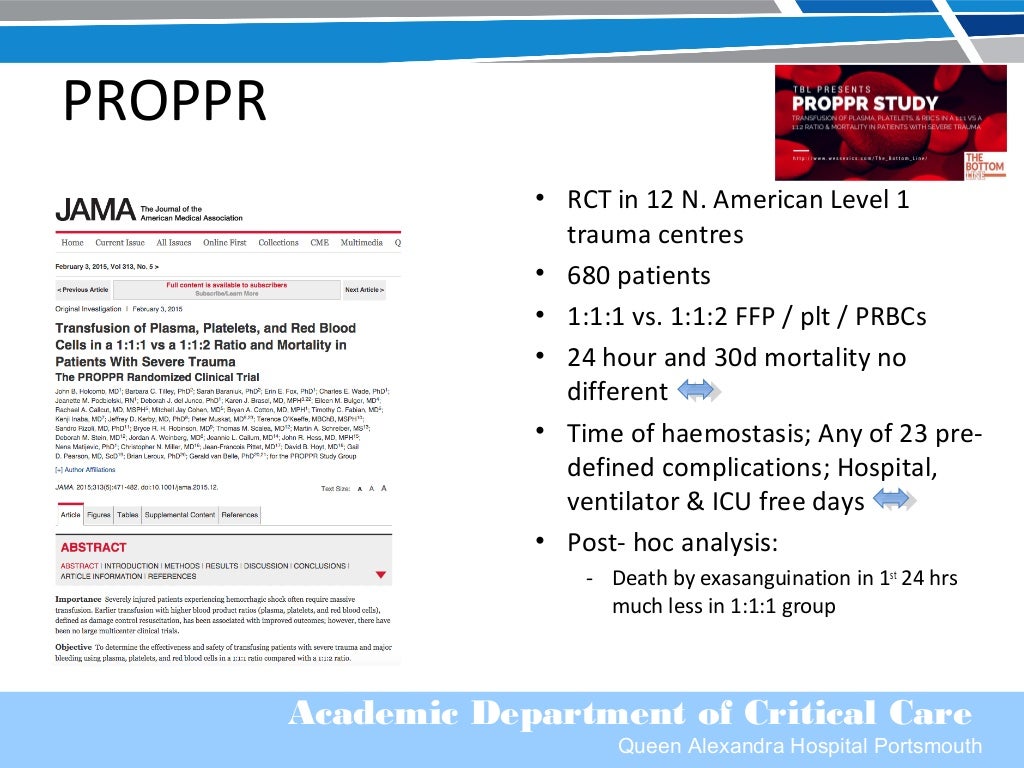 Hot Topics in Critical Care