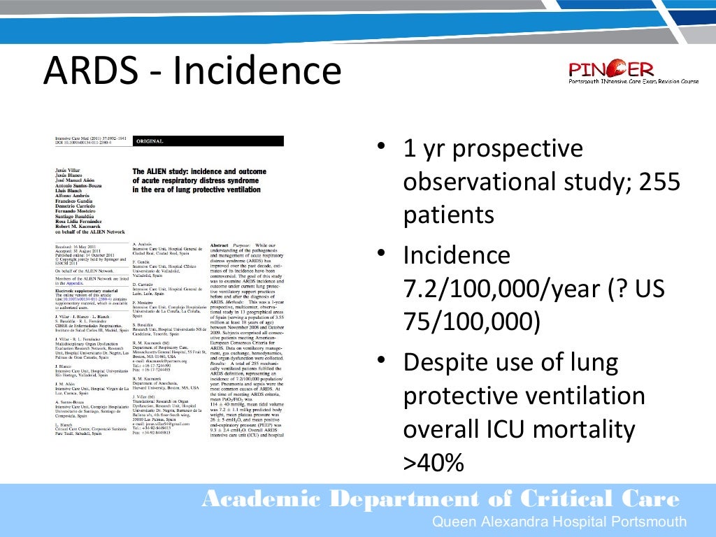 Hot Topics in Critical Care