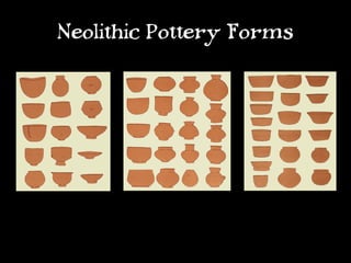 Neolithic Pottery Forms
 