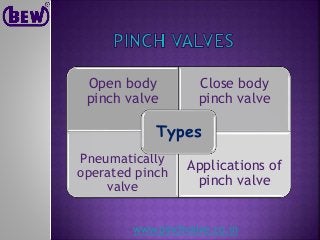 Open body
pinch valve
Close body
pinch valve
Pneumatically
operated pinch
valve
Applications of
pinch valve
Types
www.pinchvalve.co.in
 