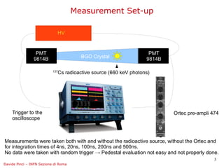 Measurement Set-up

                             HV



                 PMT                                                   PMT
                9814B                     BGO Crystal                 9814B

                           137
                                 Cs radioactive source (660 keV photons)




    Trigger to the                                                            Ortec pre-ampli 474
    oscilloscope



Measurements were taken both with and without the radioactive source, without the Ortec and
for integration times of 4ns, 20ns, 100ns, 200ns and 500ns.
No data were taken with random trigger → Pedestal evaluation not easy and not properly done.
                                                                                               3
Davide Pinci – INFN Sezione di Roma
 