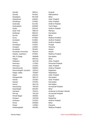 Gondal                 360311   Gujarat
  Gondia                 441601   Maharashtra
  Gopalganj              841428   Bihar
  Gopeshwar              246401   Uttar Pradesh
  Gorakhpur              273001   Uttar Pradesh
  Gudivada               521301   Andhra Pradesh
  Gudiyattam             632602   Tamil Nadu
  Gudur                  524101   Andhra Pradesh
  Gular thal             788115   Manipur
  Gulbarga               585101   Karnataka
  Gumla                  835207   Bihar
  Guna                   473001   Madhya Pradesh
  Guntakal               515801   Andhra Pradesh
  Guntur                 522001   Andhra Pradesh
  Gurdaspur              143521   Punjab
  Gurgaon                122001   Haryana
  Guwahati               781001   Assam
  Guwahati University    781014   Assam
  Gwalior (Lashkar)      474001   Madhya Pradesh
  HAL II Stage           560008   Karnataka
  Hajipur                844101   Bihar
  Haldwani               263139   Uttar Pradesh
  Hamirpur               177001   Himachal Pradesh
  Hamirpur               210301   Uttar Pradesh
  Hanamkonda             506001   Andhra Pradesh
  Hanumangarh Junction   335512   Rajasthan
  Happy valley           793007   Meghalaya
  Hapur                  245101   Uttar Pradesh
  Harapanhalli           583131   Karnataka
  Hardoi                 241001   Uttar Pradesh
  Hassan                 573201   Karnataka
  Haveri                 581110   Karnataka
  Hayuliyang             792102   Arunachal Pradesh
  Hazaribagh             825301   Bihar
  Hemlauk                744211   Andaman & Nicobar Islands
  Hill top               791103   Arunachal Pradesh
  Himat Nagar            383001   Gujarat
  Hindaun                322230   Rajasthan
  Hindupur               515201   Andhra Pradesh
  Hinoo                  834002   Bihar
  Hissar                 125001   Haryana
  Hoshangabad            461001   Madhya Pradesh



Harsha Halyal                                      Email: harschal007@gmail.com
 