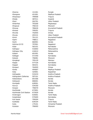 Khanna                    141401   Punjab
  Khargone                  451001   Madhya Pradesh
  Khayerpur                 799008   Tripura
  Kheda                     387411   Gujarat
  Kheri                     262701   Uttar Pradesh
  Khilerihat                793200   Meghalaya
  Khojovai                  796310   Mizoram
  Khousa                    786630   Arunachal Pradesh
  Khowai                    799201   Tripura
  Khurda                    752055   Orissa
  Khurja                    203131   Uttar Pradesh
  Kimin                     791121   Arunachal Pradesh
  Kiphir                    798611   Nagaland
  Kochi                     682001   Kerala
  Kohima G.P.O              797001   Nagaland
  Kolar                     563101   Karnataka
  Kolhapur                  416003   Maharashtra
  Kolhapur City             416012   Maharashtra
  Kollam                    691001   Kerala
  Kollegal                  571440   Karnataka
  Kolosib                   796081   Mizoram
  Kongkopi                  795129   Manipur
  Koppa                     577126   Karnataka
  Koppal                    583231   Karnataka
  Koraput                   764020   Orissa
  Korba                     495667   Madhya Pradesh
  Kota                      324001   Rajasthan
  Kothapeta                 533233   Andhra Pradesh
  Kothgudem Collieries      507101   Andhra Pradesh
  Kottarakara               691506   Kerala
  Kottayam                  686001   Kerala
  Kovilpatti                628501   Tamil Nadu
  Kovvur                    534350   Andhra Pradesh
  Kowpoi                    796070   Mizoram
  Kozhikode                 673001   Kerala
  Kozhikode Civil Station   673020   Kerala
  Krishnagiri               635001   Tamil Nadu
  Kulashekar                575005   Karnataka
  Kuli bazar                799204   Tripura
  Kulittalai                639104   Tamil Nadu
  Kullu                     175101   Himachal Pradesh
  Kulokon                   796005   Mizoram



Harsha Halyal                                         Email: harschal007@gmail.com
 