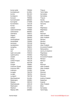 Kumar ghat        799264   Tripura
  Kumbakonam        612001   Tamil Nadu
  Kumta             581343   Karnataka
  Kundapura         576201   Karnataka
  Kunjvan           799006   Tripura
  Kunnamkulam       680503   Kerala
  Kunraghat         273008   Uttar Pradesh
  Kurukshetra       132118   Haryana
  Kuvep             403705   Goa
  Labaan            793004   Meghalaya
  Labarchandmari    794002   Meghalaya
  Laheriasarai      846001   Bihar
  Lakhibera         796471   Mizoram
  Lalganj           229206   Uttar Pradesh
  Lalitpur          284403   Uttar Pradesh
  Lamlongbazar      795010   Manipur
  Lamphelpat        795004   Manipur
  Lamsang           795140   Manipur
  Landsdowne        246155   Uttar Pradesh
  Langding          786631   Arunachal Pradesh
  Latur             413512   Maharashtra
  Leh               194101   Jammu & Kashmir
  Light core peak   793010   Meghalaya
  Lightmukhra       793003   Meghalaya
  Likabili          791125   Arunachal Pradesh
  Lilong            795130   Manipur
  Loktak Project    795124   Manipur
  Loleim            403728   Goa
  Longlai           796891   Mizoram
  Lucknow Chowk     226003   Uttar Pradesh
  Lucknow GPO       226001   Uttar Pradesh
  Ludhiana          141001   Punjab
  Lungdar           796370   Mizoram
  Lunglei           796701   Mizoram
  Lungsein          796730   Mizoram
  Machilipatnam     521001   Andhra Pradesh
  Madanganj         305801   Rajasthan
  Madasa            383315   Gujarat
  Madhobewala       248110   Uttar Pradesh
  Madhubani         847211   Bihar
  Madikeri          571201   Karnataka
  Madras GPO        600001   Tamil Nadu



Harsha Halyal                                 Email: harschal007@gmail.com
 
