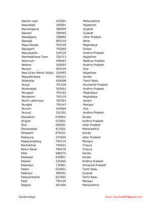 Nashik road              422001   Maharashtra
  Nasirabad                305601   Rajasthan
  Navrangpura              380009   Gujarat
  Navsari                  396445   Gujarat
  Nawabganj                208002   Uttar Pradesh
  Nawada                   805110   Bihar
  Naya bangla              793105   Meghalaya
  Nayagarh                 752069   Orissa
  Nayudupeta               524126   Andhra Pradesh
  Neembathana Town         332713   Rajasthan
  Neemuch                  458441   Madhya Pradesh
  Nellore                  524001   Andhra Pradesh
  Nevare                   403104   Goa
  New Grain Mandi (Kota)   324007   Rajasthan
  Neyyattinkara            695121   Kerala
  Nilakottai               624208   Tamil Nadu
  Nirjuli                  791109   Arunachal Pradesh
  Nizamabad                503001   Andhra Pradesh
  Nongpoh                  793102   Meghalaya
  Nongstoin                793119   Meghalaya
  North Lakhimpur          787001   Assam
  Nungba                   795147   Manipur
  Nuvem                    403604   Goa
  Nuzuid                   521201   Andhra Pradesh
 Olavakkot                 678002   Kerala
 Ongole                    523001   Andhra Pradesh
 Orai                      285001   Uttar Pradesh
 Osmanabad                 413501   Maharashtra
 Ottapalm                  679101   Kerala
 Padrauna                  274304   Uttar Pradesh
 Pagaiyangdong             795114   Manipur
 Paicharthal               799263   Tripura
 Paitur Bazar              799279   Tripura
 Palai                     686575   Kerala
 Palakkad                  678001   Kerala
 Palakol                   534260   Andhra Pradesh
 Palampur                  176061   Himachal Pradesh
 Palani                    624601   Tamil Nadu
 Palanpur                  385001   Gujarat
 Palayamkottai             627002   Tamil Nadu
 Palel                     795135   Manipur
 Palghar                   401404   Maharashtra



Harsha Halyal                                        Email: harschal007@gmail.com
 