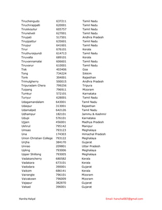 Tiruchengudo              637211   Tamil Nadu
 Tiruchirappalli           620001   Tamil Nadu
 Tirukkoyilur              605757   Tamil Nadu
 Tirunelveli               627001   Tamil Nadu
 Tirupati                  517501   Andhra Pradesh
 Tiruppattur               635601   Tamil Nadu
 Tirupur                   641601   Tamil Nadu
 Tirur                     676101   Kerala
 Tiruthuraipundi           614713   Tamil Nadu
 Tiruvalla                 689101   Kerala
 Tiruvannamalai            606601   Tamil Nadu
 Tiruvarur                 610001   Tamil Nadu
 Tisk                      403406   Goa
 Tong                      734224   Sikkim
 Tonk                      304001   Rajasthan
 Trimulgherry              500015   Andhra Pradesh
 Tripuradam Chera          799256   Tripura
 Tuipang                   796911   Mizoram
 Tumkur                    572101   Karnataka
 Turiyur                   628001   Tamil Nadu
 Udagamandalam             643001   Tamil Nadu
 Udaipur                   313001   Rajasthan
 Udamalpet                 642126   Tamil Nadu
 Udhampur                  182101   Jammu & Kashmir
 Udupi                     576101   Karnataka
 Ujjain                    456001   Madhya Pradesh
 Ukhrul                    795142   Manipur
 Umsao                     793123   Meghalaya
 Una                       174303   Himachal Pradesh
 Union Christian College   793122   Meghalaya
 Unjha                     384170   Gujarat
 Unnao                     209801   Uttar Pradesh
 Upling                    793006   Meghalaya
 Upper Shillong            793005   Meghalaya
  Vadakancherry            680582   Kerala
  Vadakara                 673101   Kerala
  Vadodara                 390001   Gujarat
  Vaikom                   686141   Kerala
  Vairangte                796101   Mizoram
  Vaivakown                796009   Mizoram
  Vajapur                  382870   Gujarat
  Valsad                   396001   Gujarat



Harsha Halyal                                          Email: harschal007@gmail.com
 