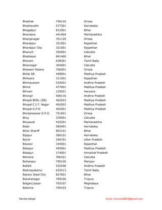 Bhadrak               756110   Orissa
  Bhadravathi           577301   Karnataka
  Bhagalpur             812001   Bihar
  Bhandara              441904   Marharashtra
  Bhanjanagar           761126   Orissa
  Bharatpur             321001   Rajasthan
  Bharatpur City        321001   Rajasthan
  Bharuch               392001   Calcutta
  Bhattason             841460   Bihar
  Bhavani               638301   Tamil Nadu
  Bhavnagar             364001   Calcutta
  Bhawani Patana        766001   Orissa
  Bhilai SB             490001   Madhya Pradesh
  Bhilwara              311001   Rajasthan
  Bhimavaram            534201   Andhra Pradesh
  Bhind                 477001   Madhya Pradesh
  Bhivani               125021   Haryana
  Bhongir               508116   Andhra Pradesh
  Bhopal BHEL (SB)      462022   Madhya Pradesh
  Bhopal C.I.T. Nagar   462003   Madhya Pradesh
  Bhopal G.P.O          462001   Madhya Pradesh
  Bhubaneswar G.P.O     751001   Orissa
  Bhuj                  370001   Calcutta
  Bhusaval              425201   Marharashtra
  Bidar                 585401   Karnataka
  Bihar Shariff         803101   Bihar
  Bijapur               586101   Karnataka
  Bijnor                246701   Uttar Pradesh
  Bikaner               334001   Rajasthan
  Bilaspur              495001   Madhya Pradesh
  Bilaspur              174001   Himachal Pradesh
  Bilimora              396321   Calcutta
  Bishanpur             795126   Manipur
  Bobbili               532558   Andhra Pradesh
  Bodinayakanur         625513   Tamil Nadu
  Bokaro Steel City     827001   Bihar
  Bokshanagar           799106   Tripura
  Bolganj bazar         793107   Meghalaya
  Bolomia               799155   Tripura



Harsha Halyal                                     Email: harschal007@gmail.com
 