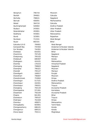 Bongmun          796710    Mizoram
  Bordoli          394601    Calcutta
  Borholla         798631    Nagaland
  Borivali         400091    Marharashtra
  Botad            364710    Calcutta
  Buchinghampet    520002    Andhra Pradesh
  Budaun           243601    Uttar Pradesh
  Bulandshahar     203001    Uttar Pradesh
  Buldhana         443001    Maharashtra
  Bundi            323001    Rajasthan
  Burdwan          713101    West Bengal
  Buzar            802101    Bihar
  Calcutta G.P.O    700001    West Bengal
  Campwell Bay      744302    Andaman & Nicobar Islands
  Car Nicobar       744301    Andaman & Nicobar Islands
  Chaibasa          833201    Bihar
  Chaichima         797105    Nagaland
  Chakpirang        795102    Manipur
  Chalakudi         680307    Kerala
  Chalisgaon        424101    Maharashtra
  Chamba            176310    Himachal Pradesh
  Champang          798603    Nagaland
  Champhai          796321    Mizoram
  Chandel           795127    Manipur
  Chandigarh        160017    Punjab
  Chandmari         796007    Mizoram
  Chandnichowk      753002    Orissa
  Chandragiri       517101    Andhra Pradesh
  Chandrapur        442401    Maharashtra
  Chandrapur        799251    Tripura
  Changlang         792120    Arunachal Pradesh
  Channapatna       571501    Karnataka
  Chaokham          792104    Arunachal Pradesh
  Chapra            841301    Bihar
  Chareelum         799107    Tripura
  Chatrapur         761020    Orissa
  Chembur           400071    Maharashtra
  Chengalpattu      603001    Tamil Nadu
  Chenganacherry    686101    Kerala
  Chengannur        689121    Kerala
  Chera bazar       793111    Meghalaya



Harsha Halyal                                 Email: harschal007@gmail.com
 