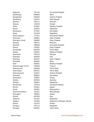 Daporizo            791122   Arunachal Pradesh
  Darbhanga           846004   Bihar
  Dargamitta          524003   Andhra Pradesh
  Darjeeling          734101   West Bengal
  Darlawn             796111   Mizoram
  Dasuya              144205   Punjab
  Datia               475661   Madhya Pradesh
  Dausa               303301   Rajasthan
  Davangere           577001   Karnataka
  Deeg                321203   Rajasthan
  Dehra Gopipur       177101   Himachal Pradesh
  Dehradun            248001   Uttar Pradesh
  Dehradun Cantt.     248003   Uttar Pradesh
  Demgiri             796751   Mizoram
  Deomali             786629   Arunachal Pradesh
  Deoria              274001   Uttar Pradesh
  Devakottai          630302   Tamil Nadu
  Dewas               455001   Madhya Pradesh
  Dhamloan            795143   Manipur
  Dhampur             403504   Goa
  Dhampur             246761   Uttar Pradesh
  Dhanbad             826001   Bihar
  Dhar                454001   Madhya Pradesh
  Dharamnagar G.P.O   799250   Tripura
  Dharapuram          638656   Tamil Nadu
  Dharmapuri          636701   Tamil Nadu
  Dharmavaram         516671   Andhra Pradesh
  Dharwad             580001   Karnataka
  Dhenkanal           759001   Orissa
  Dholka              387810   Calcutta
  Dholpur             328001   Rajasthan
  Dhramsala           176215   Himachal Pradesh
  Dhubri              783301   Assam
  Dhule               424001   Maharashtra
  Diamond Harbour     743331   West Bengal
  Dibrugarh           786001   Assam
  Dicholi             403705   Goa
  Didwana             341301   Rajasthan
  Diglipur            744202   Andaman & Nicobar Islands
  Dikchu              737107   Sikkim
  Dimapur             797112   Nagaland
  Dindigul            624001   Tamil Nadu



Harsha Halyal                               Email: harschal007@gmail.com
 
