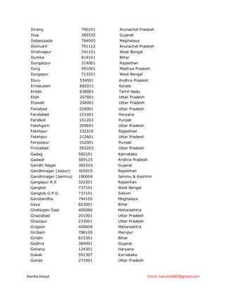 Dirang                  790101   Arunachal Pradesh
  Disa                    385535   Gujarat
  Dobasipada              794005   Meghalaya
  Doimukh                 791112   Arunachal Pradesh
  Drishnapur              741101   West Bengal
  Dumka                   814101   Bihar
  Dungarpur               314001   Rajasthan
  Durg                    491001   Madhya Pradesh
  Durgapur                713201   West Bengal
  Eluru                  534001    Andhra Pradesh
  Ernakulam              682011    Kerala
  Erode                  638001    Tamil Nadu
  Etah                   207001    Uttar Pradesh
  Etawah                 206001    Uttar Pradesh
  Faizabad               224001    Uttar Pradesh
  Faridabad              121001    Haryana
  Faridkot               151203    Punjab
  Fatehgarh              209601    Uttar Pradesh
  Fatehpur               332310    Rajasthan
  Fatehpur               212601    Uttar Pradesh
  Ferozepur              152001    Punjab
  Firozabad              283203    Uttar Pradesh
  Gadag                  582101    Karnataka
  Gadwal                 509125    Andhra Pradesh
  Gandhi Nagar           382010    Gujarat
  Gandhinagar (Jaipur)   302015    Rajasthan
  Gandhinagar (Jammu)    180004    Jammu & Kashmir
  Gangapur R.S           322201    Rajasthan
  Gangtok                737101    West Bengal
  Gangtok G.P.O          737101    Sikkim
  Garobandha             794105    Meghalaya
  Gaya                   823001    Bihar
  Ghatkoper East         400086    Maharashtra
  Ghaziabad              201001    Uttar Pradesh
  Ghazipur               233001    Uttar Pradesh
  Girgaon                400004    Maharashtra
  Giribam                788105    Manipur
  Giridih                815301    Bihar
  Godhra                 389001    Gujarat
  Gohana                 124301    Haryana
  Gokak                  591307    Karnataka
  Gonda                  271001    Uttar Pradesh



Harsha Halyal                                       Email: harschal007@gmail.com
 