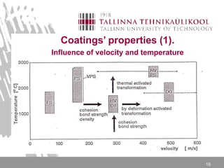 19
Coatings’ properties (1).
Influence of velocity and temperature
 