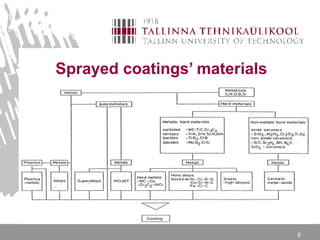 9
Sprayed coatings’ materials
 