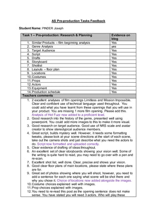 AS Pre-production Tasks Feedback
Student Name: PINDER Joseph
Task 1 – Pre-production: Research & Planning Evidence on
blog
1. Similar Products – film beginning analysis Yes
2. Genre Analysis yes
3. Target Audience Yes
4. Script Yes
5. Drafts Yes
6. Storyboard Yes
7. Shotlist Yes
8. Layouts – floor plan Yes
9. Locations Yes
10.Costumes Yes
11.Props Yes
12.Actors Yes
13.Equipment Yes
14.Production schedule Yes
Teachers comments
1. 2 excellent analyses of film openings Limitless and Mission Impossible.
Clear and confident use of technical language used throughout. You
could add what you have learnt from these openings that you will use in
your product. You are missing 1 more film opening. Please add this.
Analysis of Hot Fuzz now added to a proficient level.
2. Good research into the history of the genre, presented well using
powerpoint. You could add more images to this to make it more visual.
3. Good research on target audience. Good use of NRS scale and avatar
creator to show stereotypical audience members.
4. Great script, builds mystery well. However, it needs some formatting
tweaks, please look at your scene directions at the start of each scene,
take out the camera shots and just describe what you need the actors to
do. Script now formatted and uploaded correctly.
5. Clear evidence of drafting of ideas throughout.
6. An excellent set of clear storyboards showing your vision well. Some of
the writing is quite hard to read, you may need to go over with a pen and
re-scan.
7. Excellent shot list, well done. Clear, precise and shows your vision.
8. Good clear floor plans of main locations, please state where these plans
are for.
9. Great set of photos showing where you will shoot, however, you need to
add a sentence for each one saying what scene will be shot there and
why you chose it. Choice of locations now added alongside the images.
10.Costume choices explained well with images.
11.Prop choices explained with images.
12.You need to re-read this post as the opening sentence does not make
sense. You have stated you will need 3 actors. Who will play these
 
