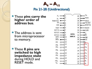 Pin diagram 8085 microprocessor(For College Seminars) | PPT