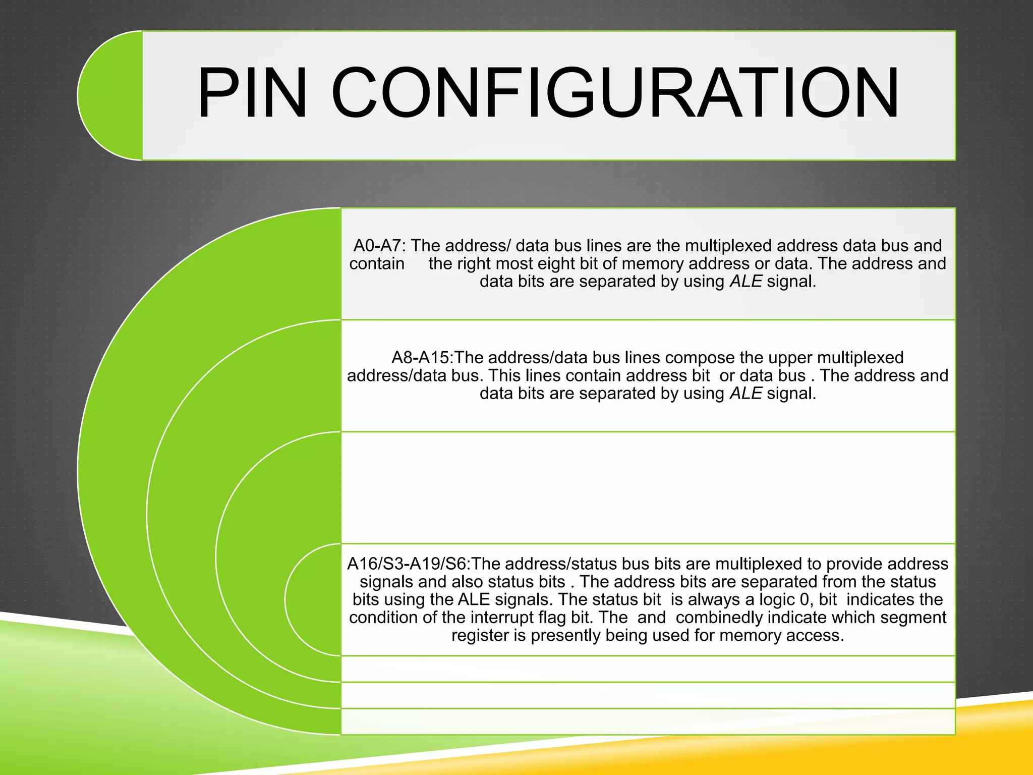 PIN CONFIGURATION
A0-A7: The address/ data bus lines are the multiplexed address data bus and
contain the right most eight bit of memory address or data. The address and
data bits are separated by using ALE signal.
A8-A15:The address/data bus lines compose the upper multiplexed
address/data bus. This lines contain address bit or data bus . The address and
data bits are separated by using ALE signal.
A16/S3-A19/S6:The address/status bus bits are multiplexed to provide address
signals and also status bits . The address bits are separated from the status
bits using the ALE signals. The status bit is always a logic 0, bit indicates the
condition of the interrupt flag bit. The and combinedly indicate which segment
register is presently being used for memory access.
 