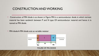 CONSTRUCTION AND WORKING
• Construction of PIN diode is as shown in Figure PIN is a semiconductor diode in which intrinsic
material has been sandwich between P and N type Of semiconductor material and hence it is
named as PIN diode.
• PIN diode A PIN diode acts as variable resistor
FIGURE OF PIN DIODE
 