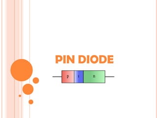 PIN DIODE
 