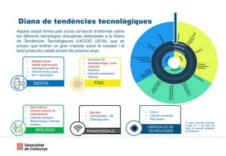Diana de tendències tecnològiques
DIGITAL
o Realitat virtual i
realitat augmentada
o Intel·ligència artificial
o Internet ...