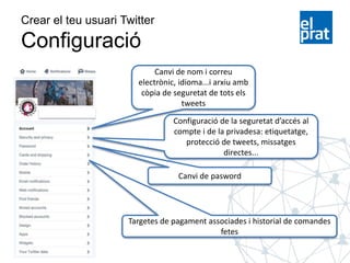 Crear el teu usuari Twitter
Configuració
Canvi de nom i correu
electrònic, idioma...i arxiu amb
còpia de seguretat de tots els
tweets
Configuració de la seguretat d’accés al
compte i de la privadesa: etiquetatge,
protecció de tweets, missatges
directes...
Canvi de pasword
Targetes de pagament associades i historial de comandes
fetes
 