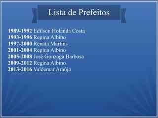 Lista de Prefeitos
1989-1992 Edilson Holanda Costa
1993-1996 Regina Albino
1997-2000 Renata Martins
2001-2004 Regina Albino
2005-2008 José Gonzaga Barbosa
2009-2012 Regina Albino
2013-2016 Valdemar Araújo

 