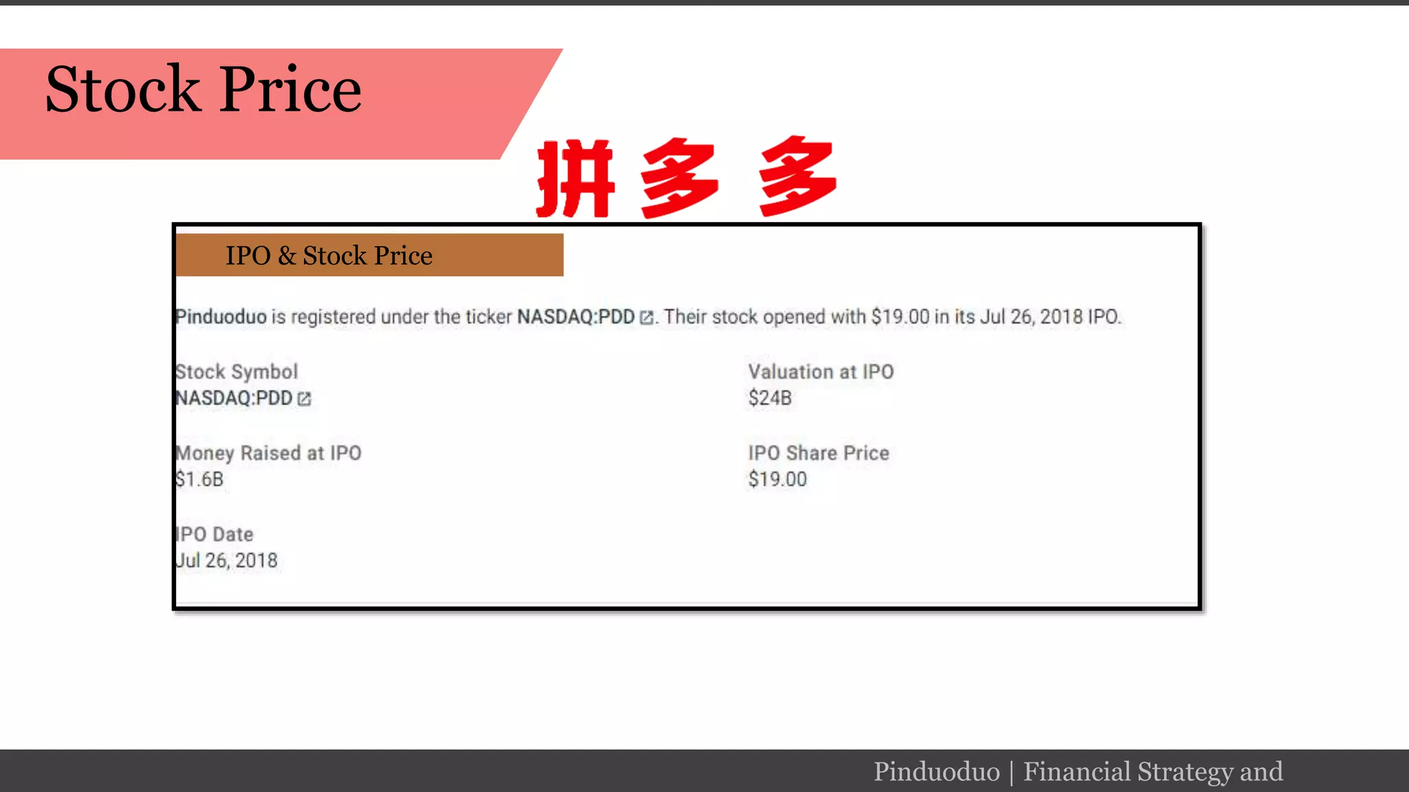 Pinduoduo-2-Autosaved.pptx
