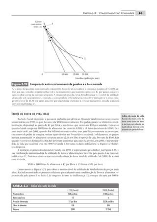 Pindyck microeconomia-6ed-2010