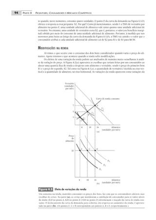 Pindyck microeconomia-6ed-2010