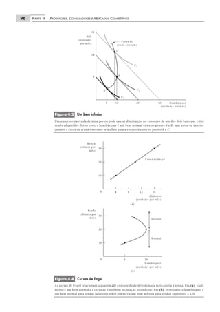 Pindyck microeconomia-6ed-2010