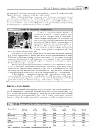 Pindyck microeconomia-6ed-2010