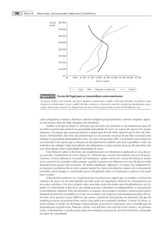 Pindyck microeconomia-6ed-2010