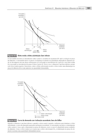 Pindyck microeconomia-6ed-2010