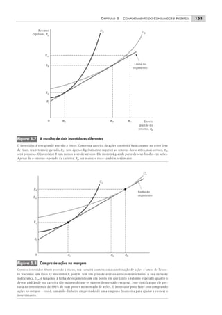 Pindyck microeconomia-6ed-2010