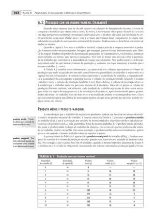 Pindyck microeconomia-6ed-2010