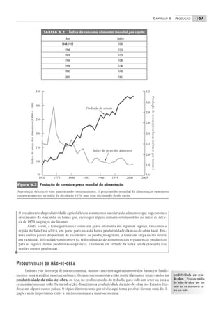 Pindyck microeconomia-6ed-2010