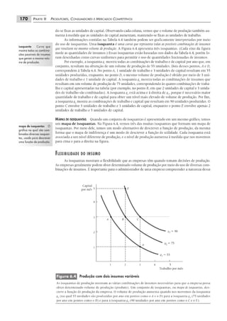 Pindyck microeconomia-6ed-2010