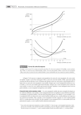 Pindyck microeconomia-6ed-2010