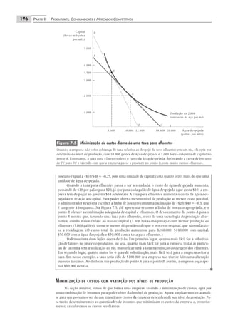 Pindyck microeconomia-6ed-2010