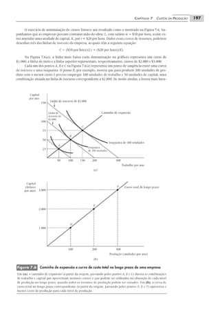 Pindyck microeconomia-6ed-2010