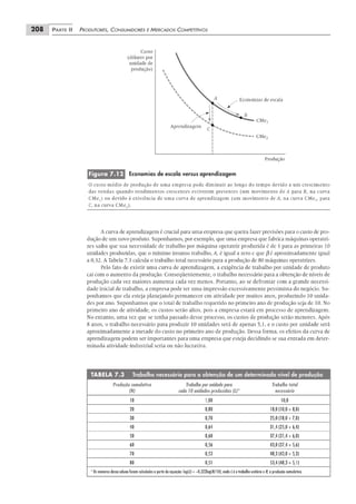 Pindyck microeconomia-6ed-2010