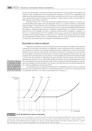 Pindyck microeconomia-6ed-2010